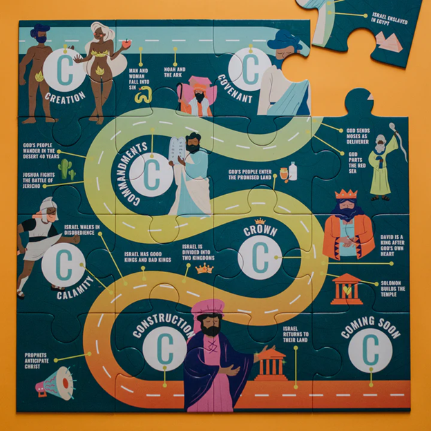 My Big Bible Timeline Puzzle - Old Testament